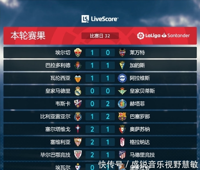 现赢得复仇